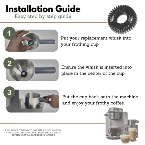 Keurig milk frother whisk motor assembly exploded view